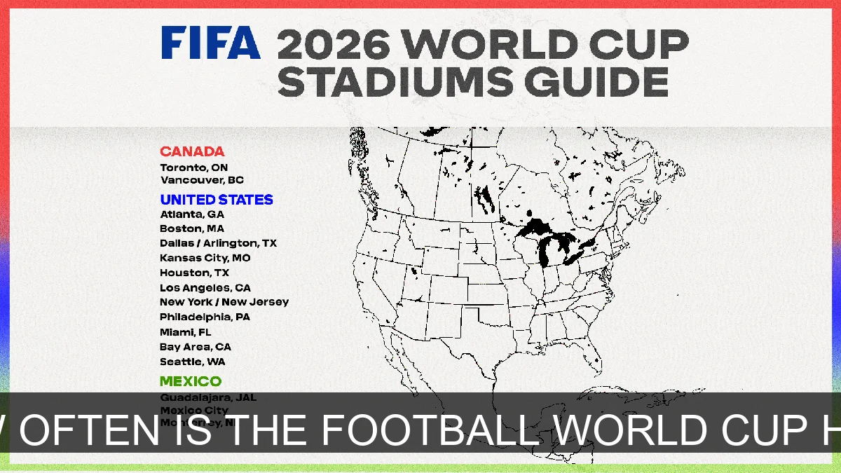 How Often Is The Football World Cup Held? Unpacking The Quadrennial Rhythm